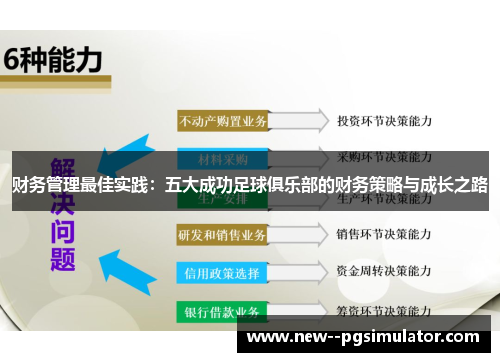 财务管理最佳实践:五大成功足球俱乐部的财务策略与成长之路 财务管理最佳实践:五大成功足球俱乐部的财务策略与成长之路