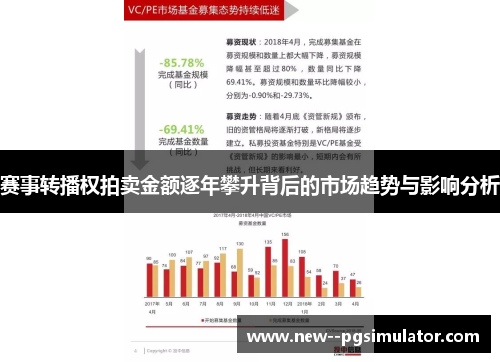 赛事转播权拍卖金额逐年攀升背后的市场趋势与影响分析 赛事转播权拍卖金额逐年攀升背后的市场趋势与影响分析